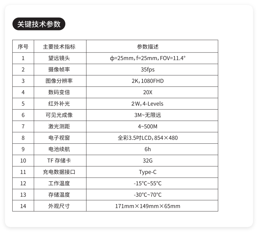 QQ20260408-150003.png