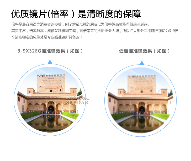 3-9X32EG瞄准镜_03.jpg
